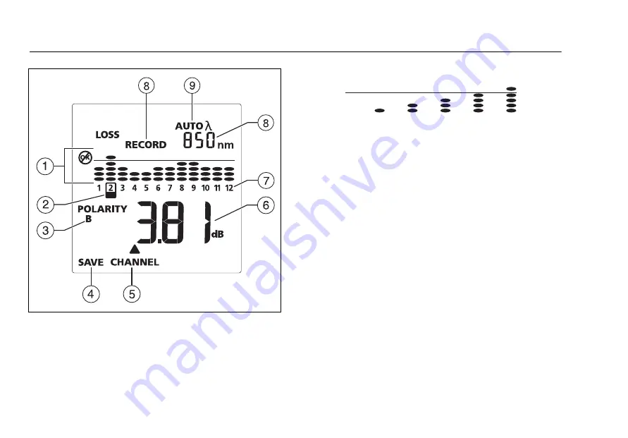 Fluke MultiFiber Pro User Manual Download Page 32