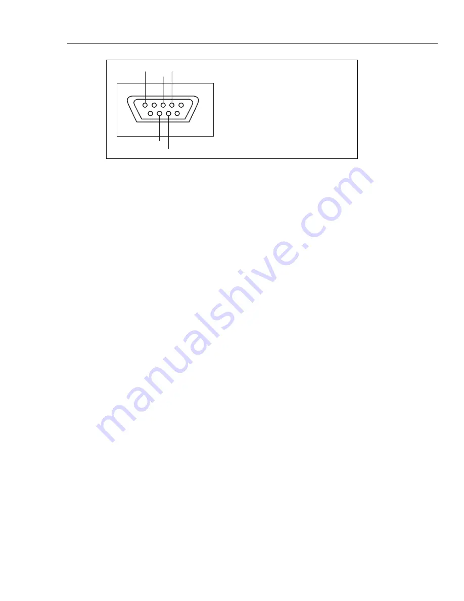 Fluke NORMA 4000 Operators User Manual Download Page 43