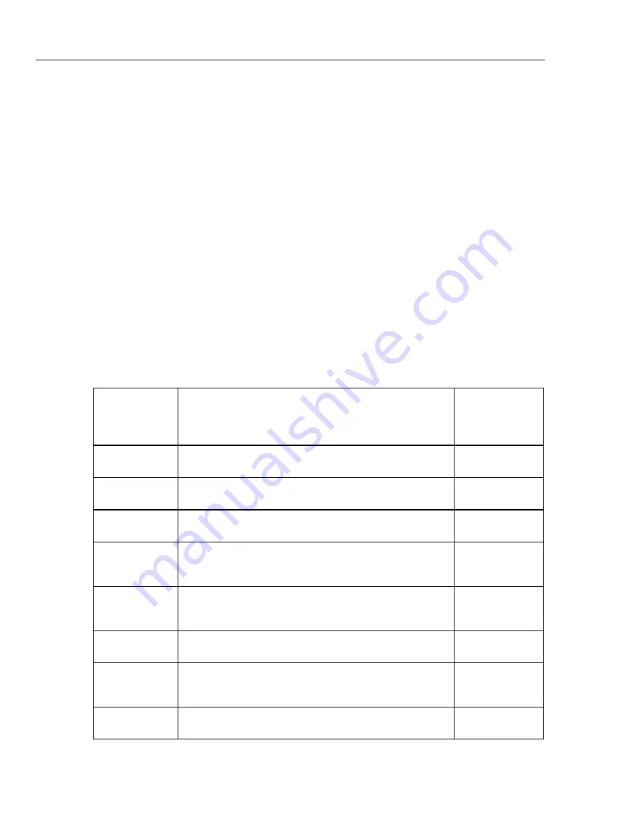 Fluke NORMA 4000 Operators User Manual Download Page 54