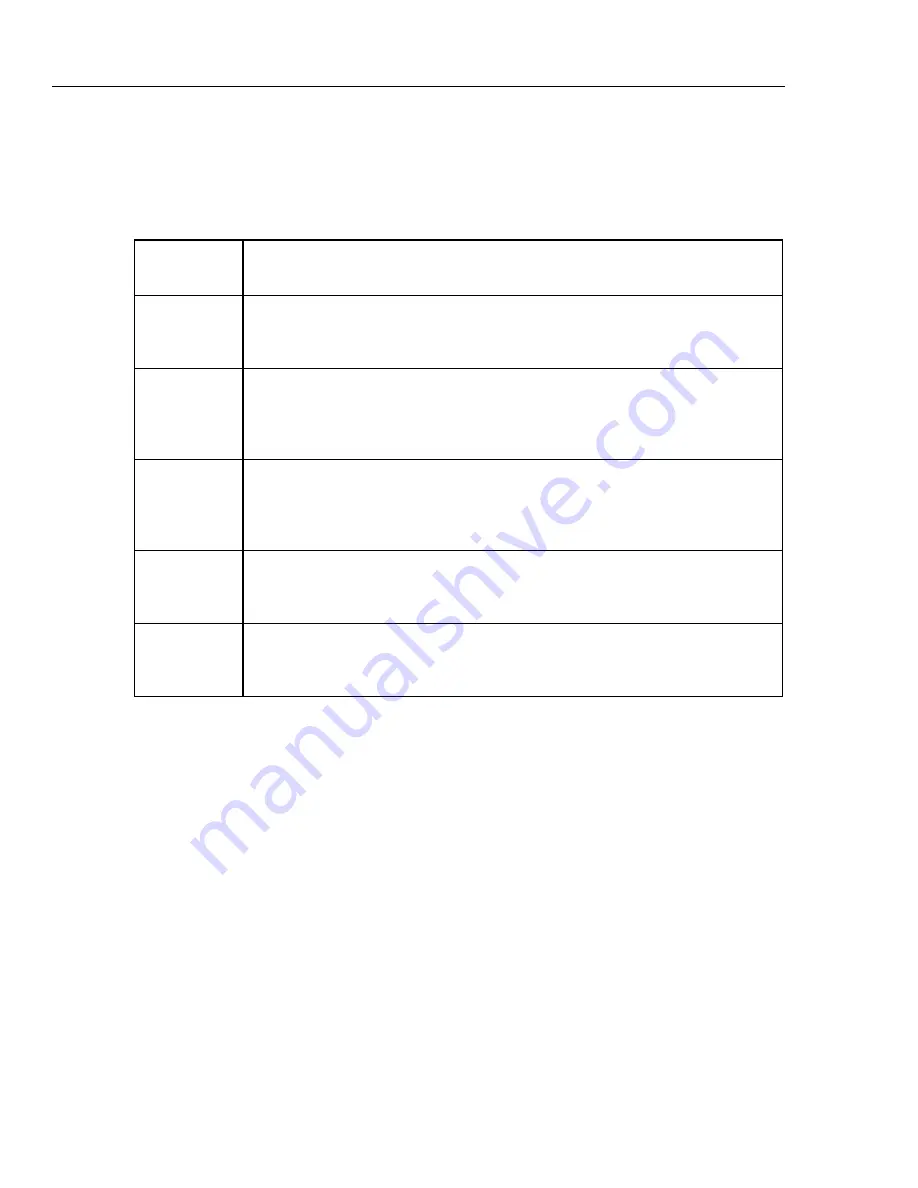 Fluke NORMA 4000 Operators User Manual Download Page 94