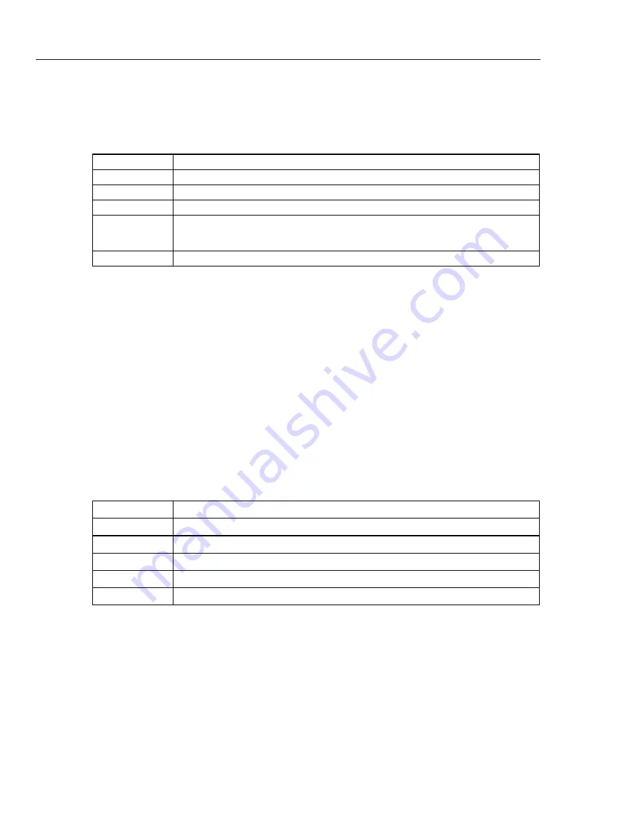 Fluke NORMA 4000 Operators User Manual Download Page 124