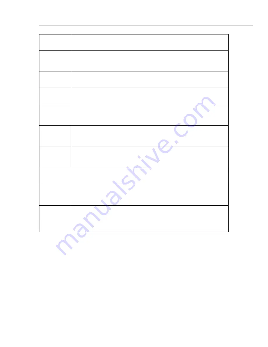 Fluke NORMA 4000 Operators User Manual Download Page 155