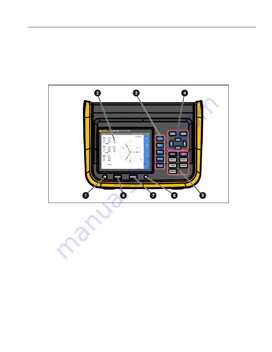 Fluke NORMA 6003 User Manual Download Page 17