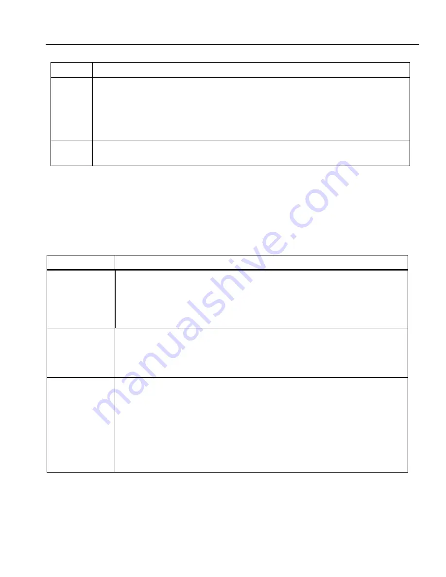 Fluke NORMA 6003 User Manual Download Page 41