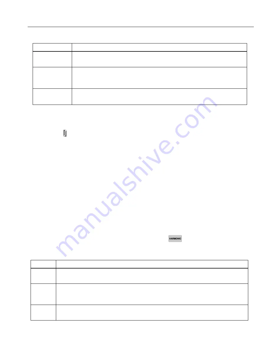 Fluke NORMA 6003 User Manual Download Page 45