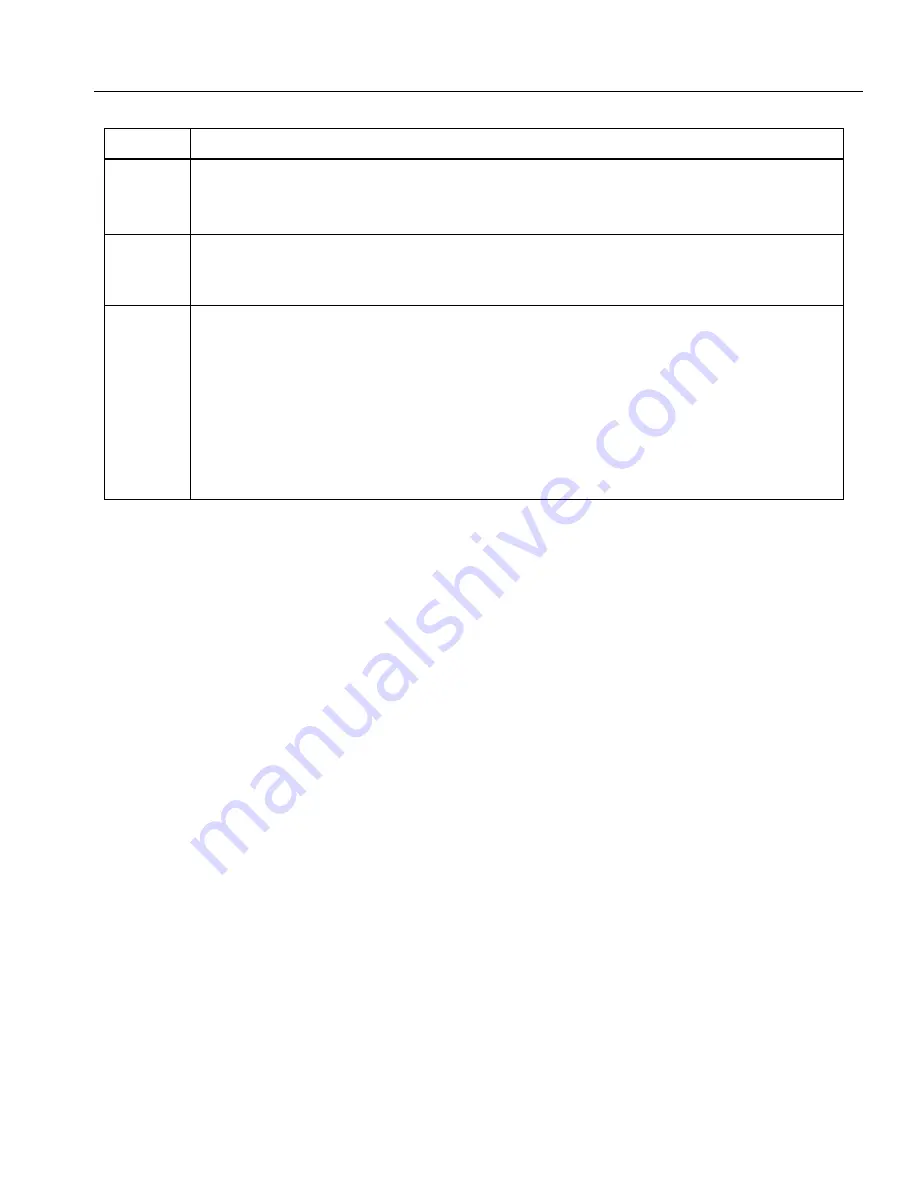 Fluke NORMA 6003 User Manual Download Page 57