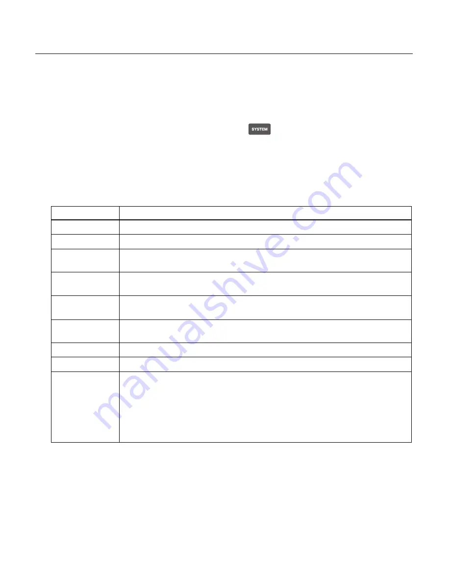 Fluke NORMA 6003 User Manual Download Page 74