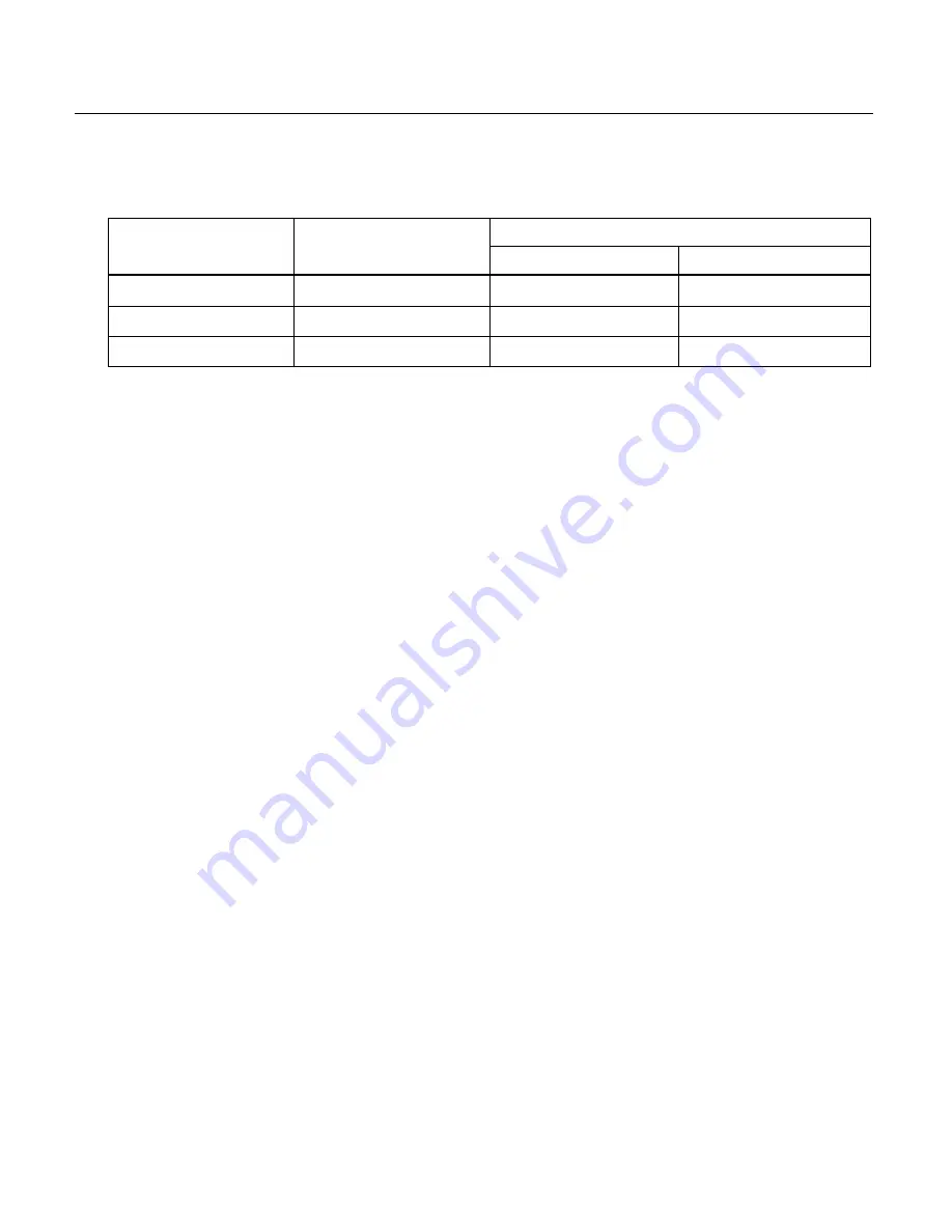 Fluke NORMA 6003 User Manual Download Page 88