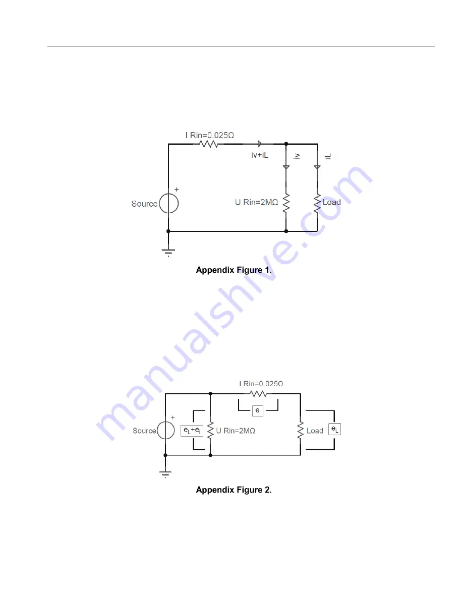 Fluke NORMA 6003 User Manual Download Page 95