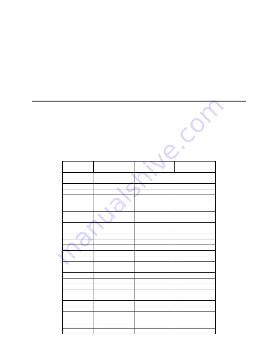 Fluke Nuclear Associates 07-453 Instruction Manual Download Page 11