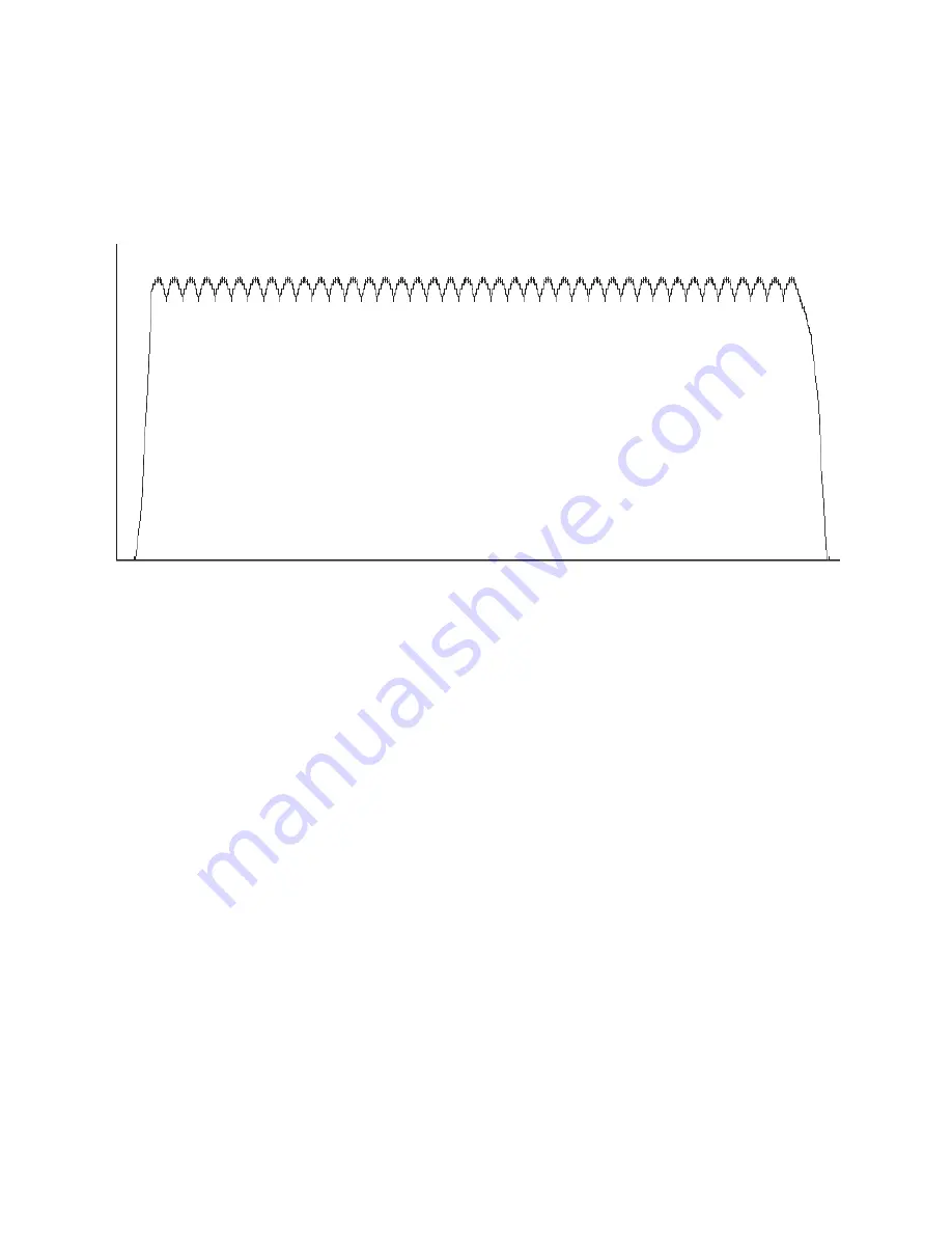 Fluke Nuclear Associates 07-453 Instruction Manual Download Page 19