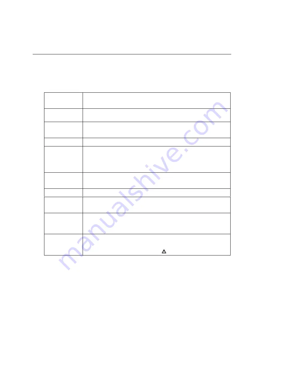 Fluke OC3port Plus User Manual Download Page 17