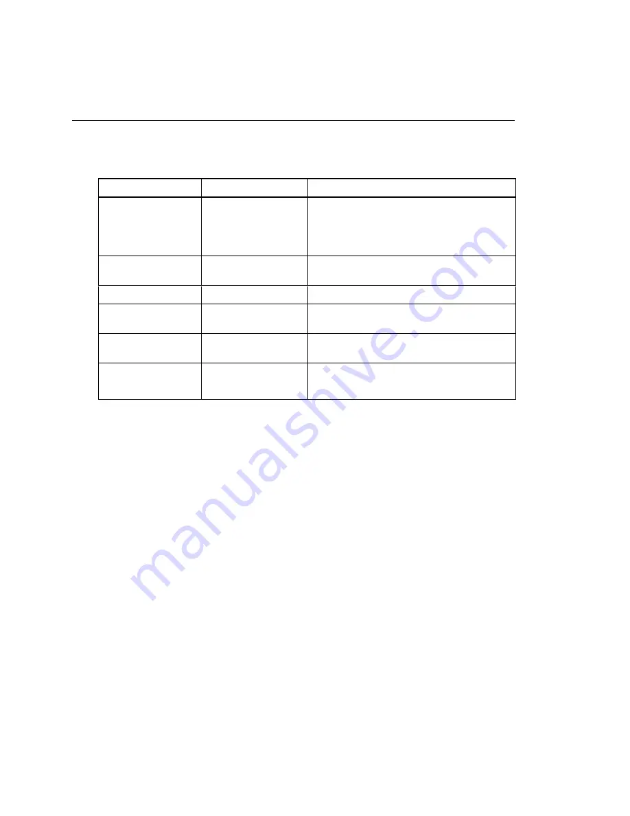 Fluke OC3port Plus User Manual Download Page 33