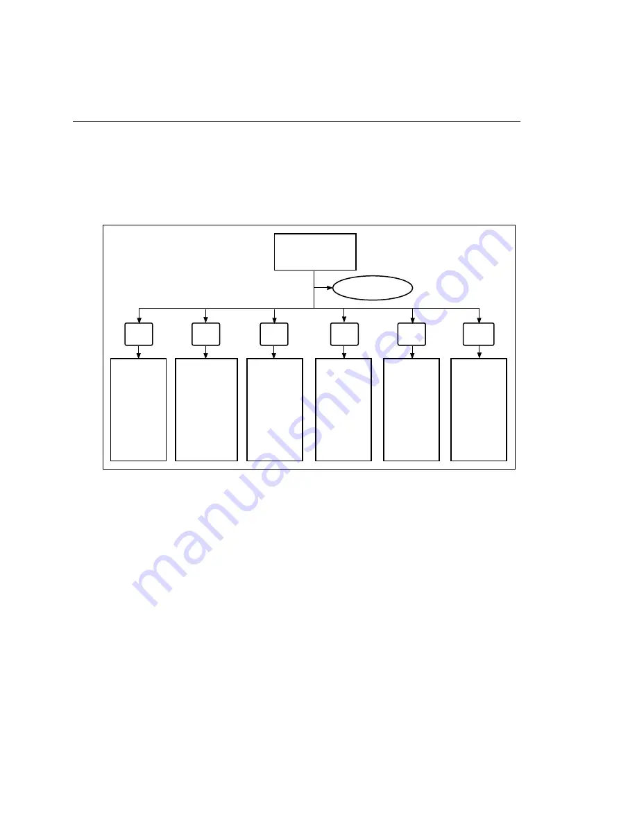 Fluke OC3port Plus User Manual Download Page 39