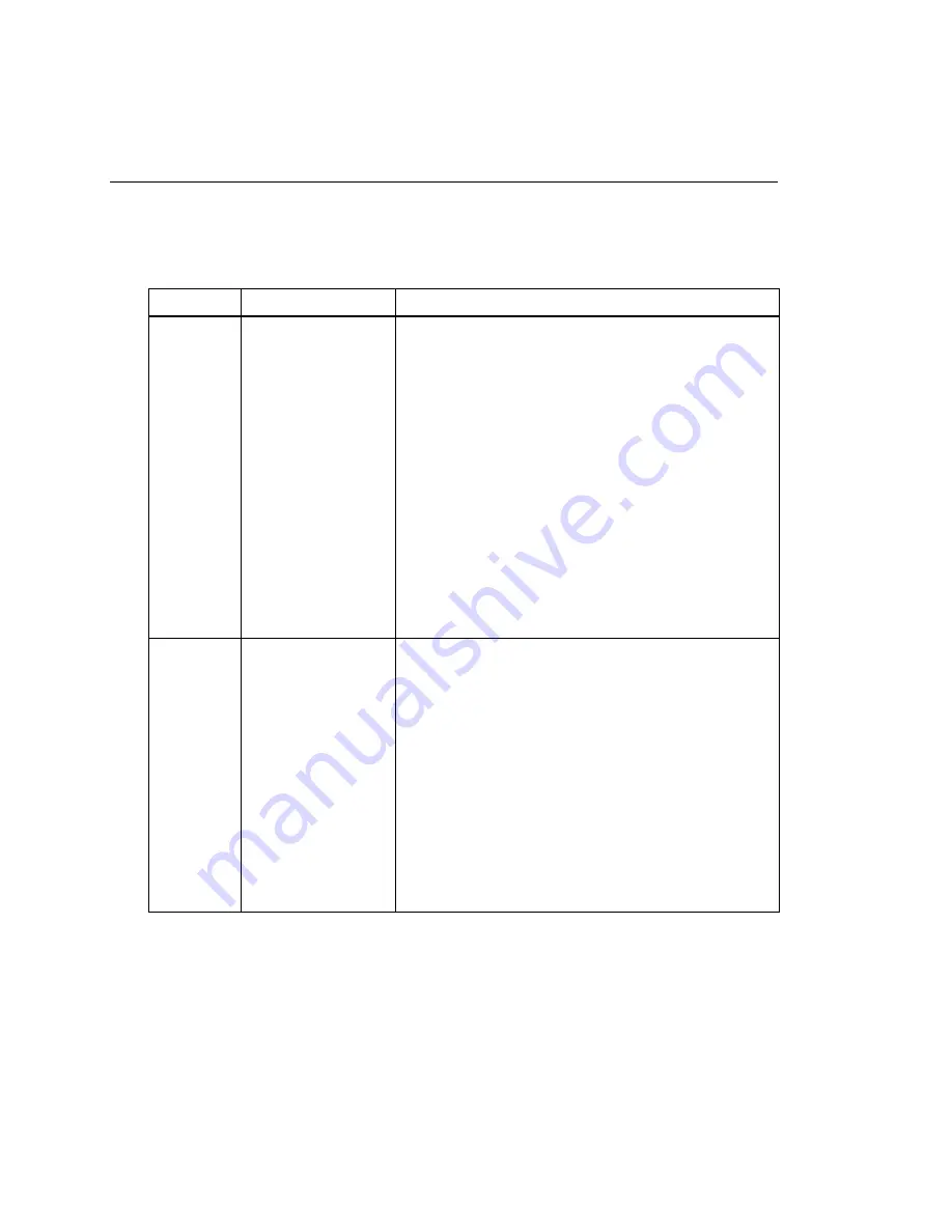 Fluke OC3port Plus User Manual Download Page 79