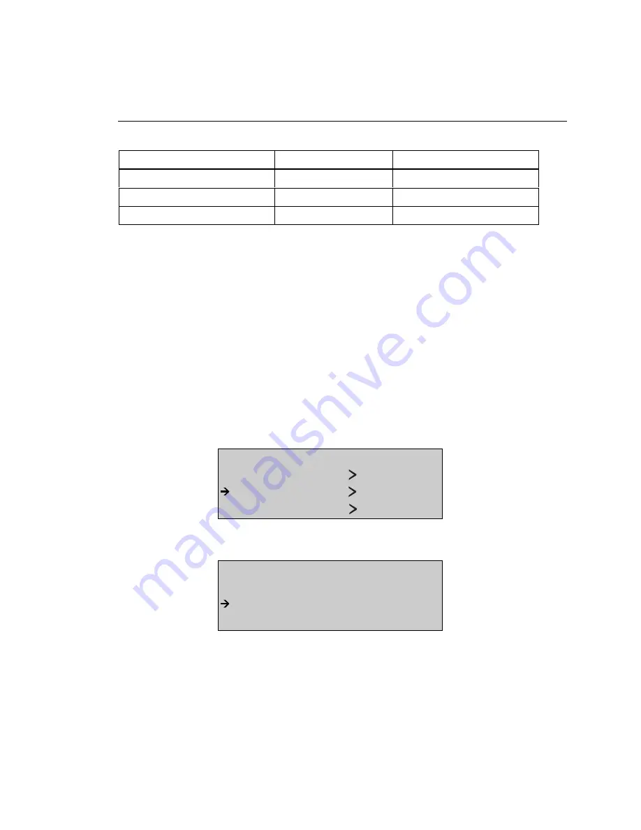 Fluke OC3port Plus User Manual Download Page 146