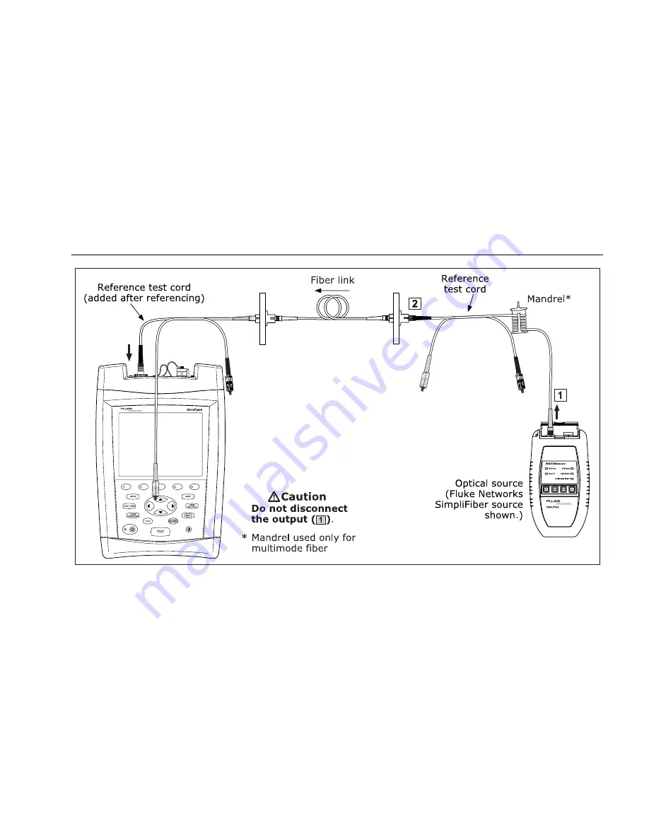 Fluke OF-500 OptiFiber Скачать руководство пользователя страница 181