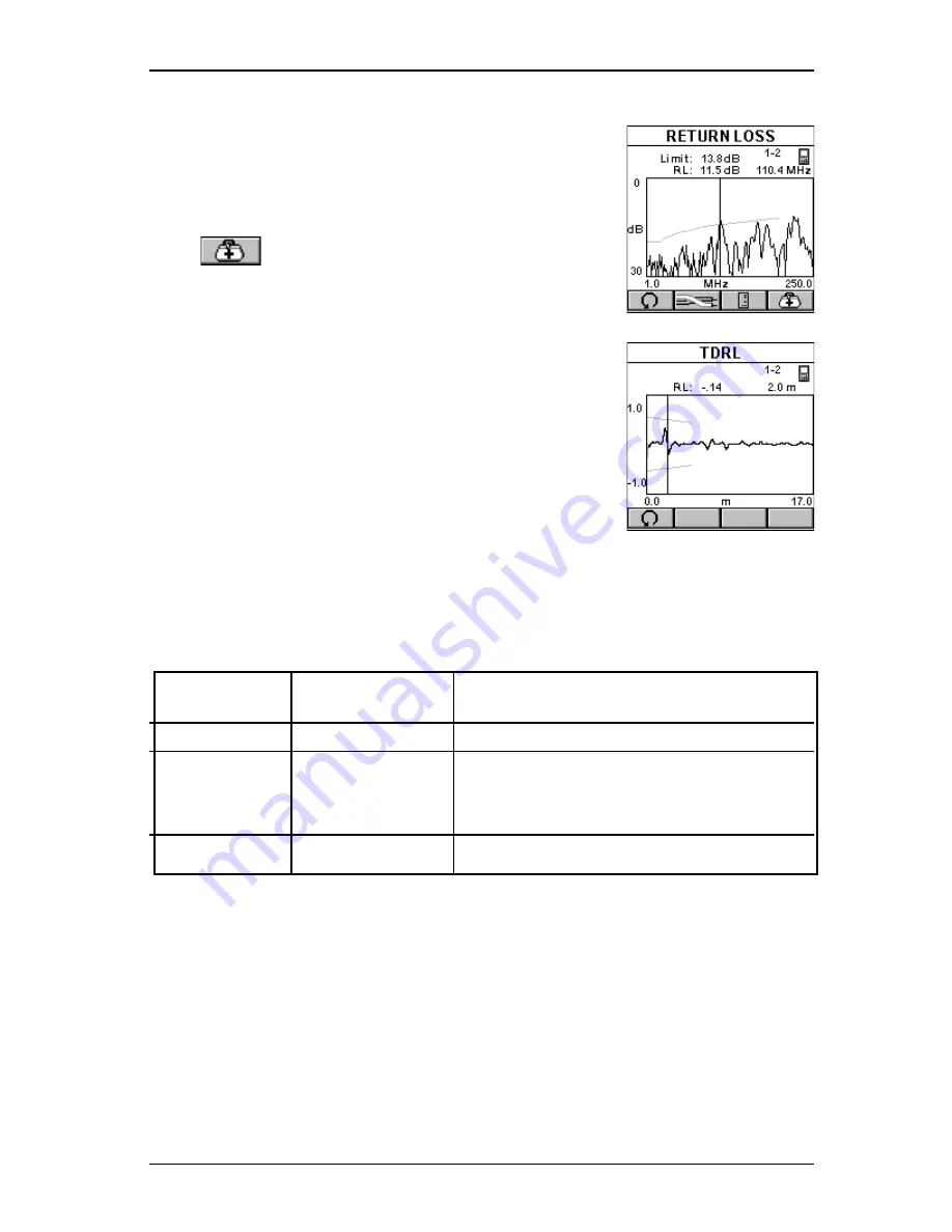 Fluke OMNIFiber User Manual Download Page 94