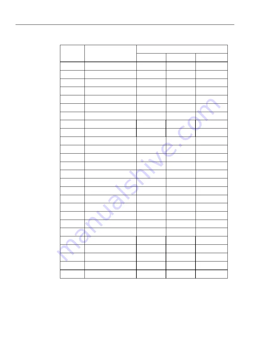 Fluke P5514 User Manual Download Page 18