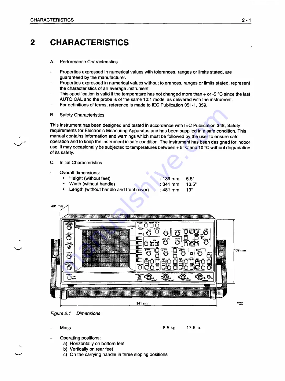 Fluke PM3082 Скачать руководство пользователя страница 12