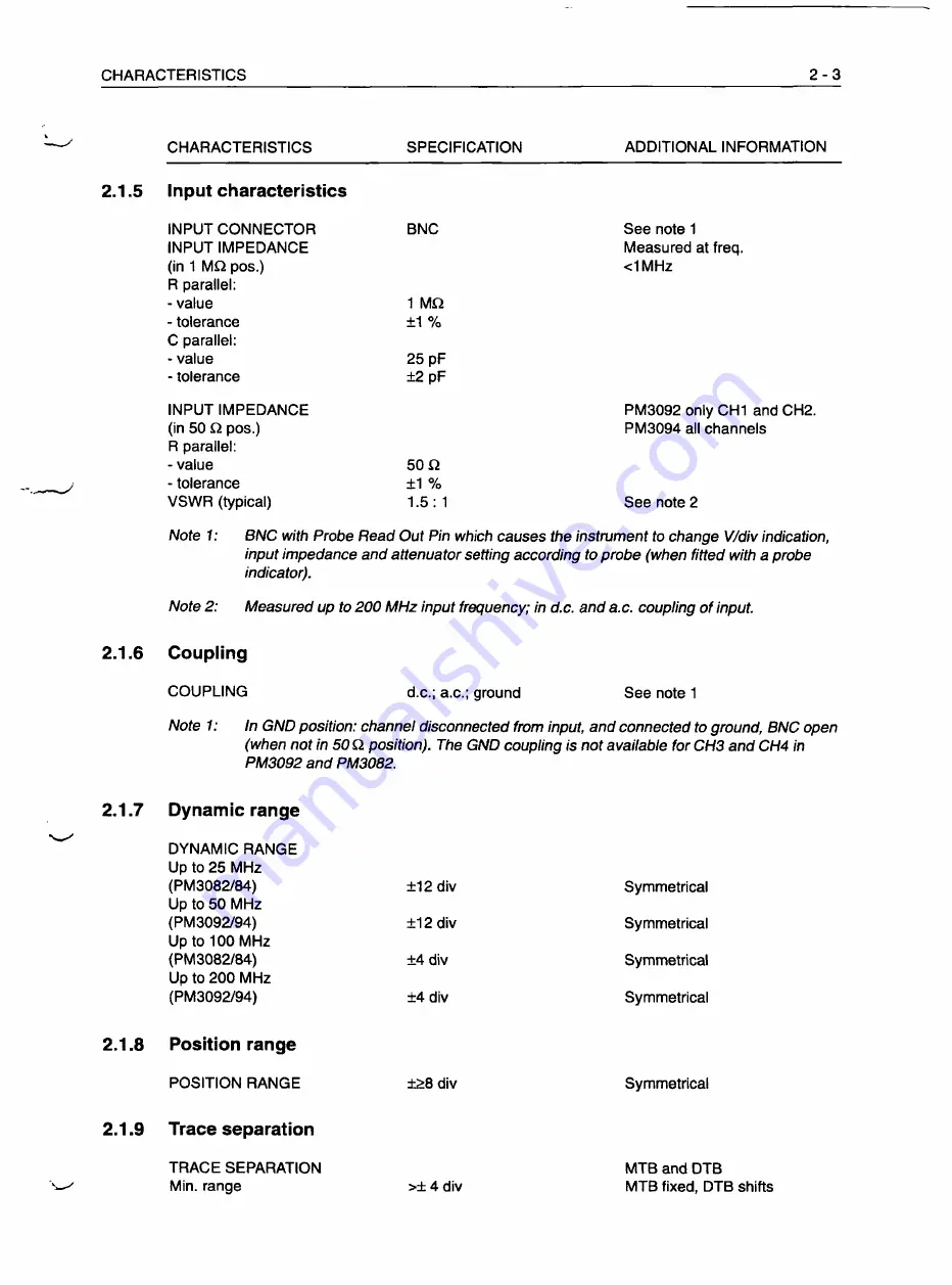 Fluke PM3082 Service Manual Download Page 14