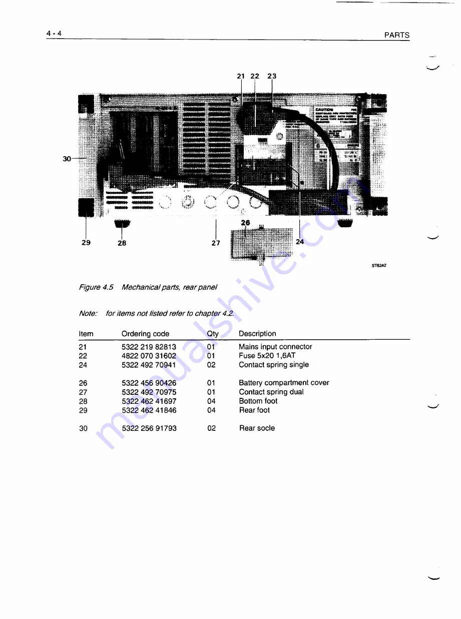 Fluke PM3082 Service Manual Download Page 51