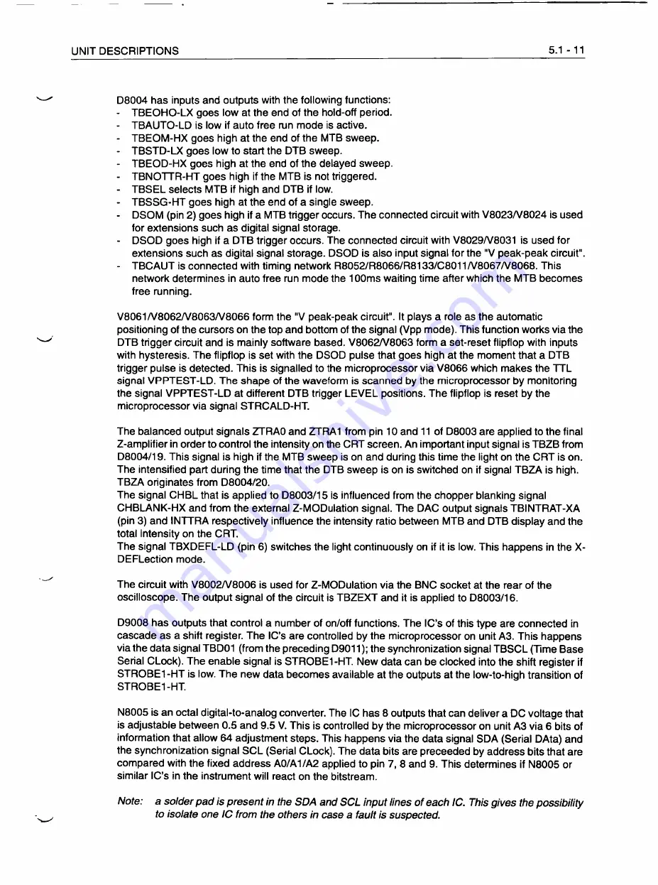 Fluke PM3082 Service Manual Download Page 66