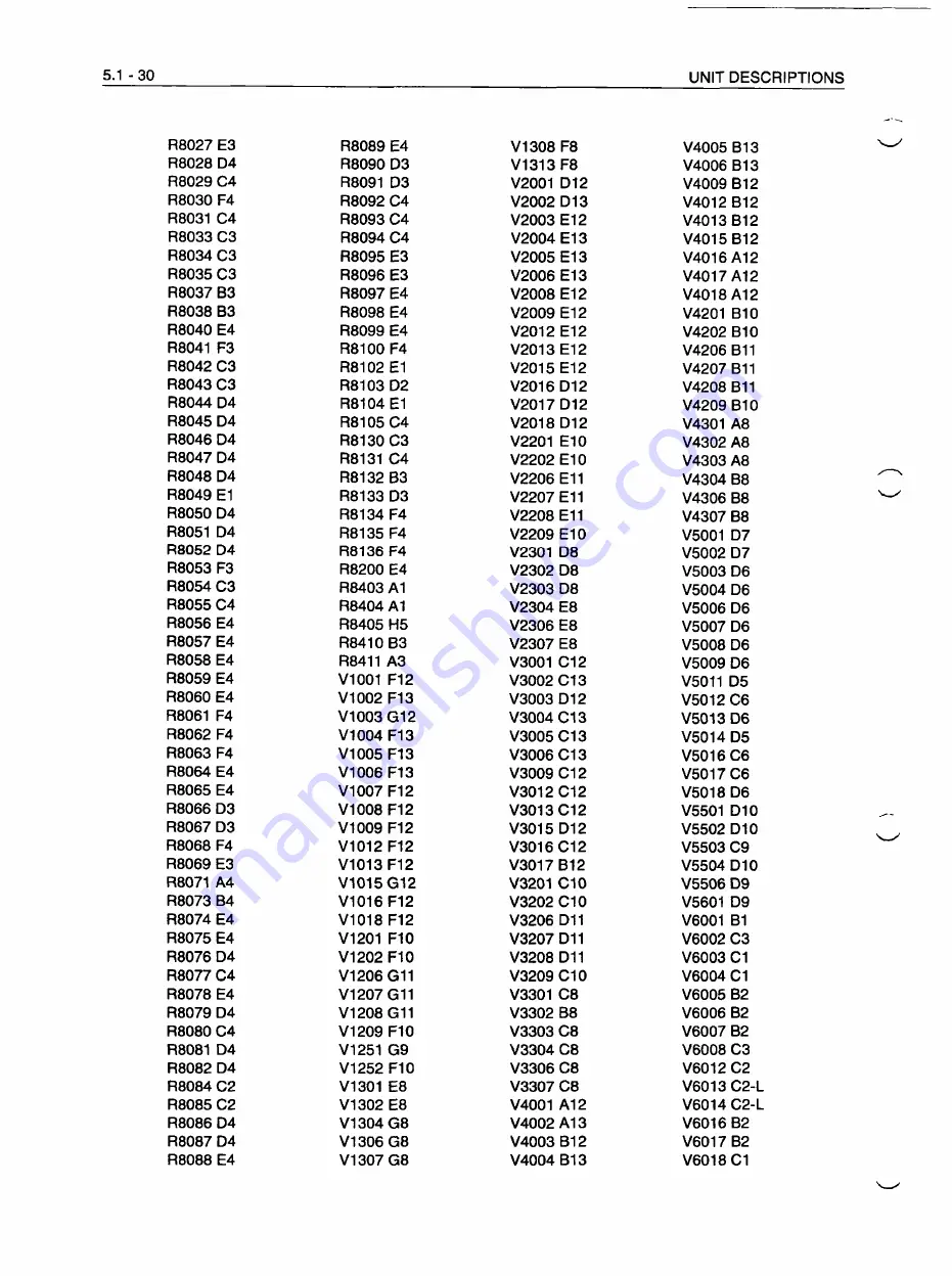 Fluke PM3082 Service Manual Download Page 89