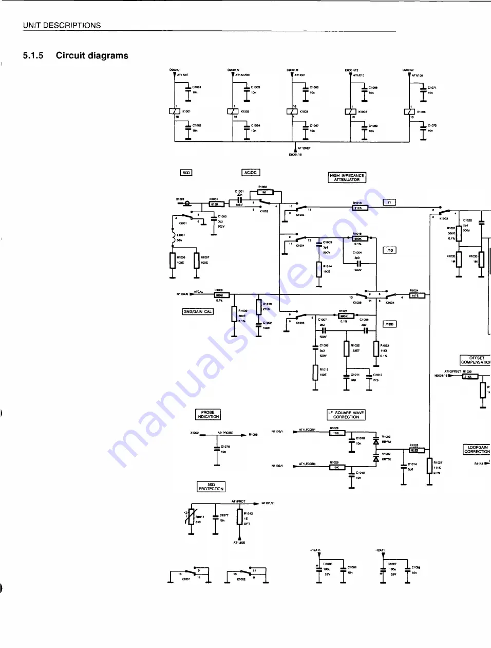 Fluke PM3082 Service Manual Download Page 92