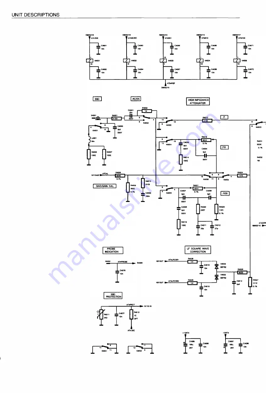 Fluke PM3082 Service Manual Download Page 103