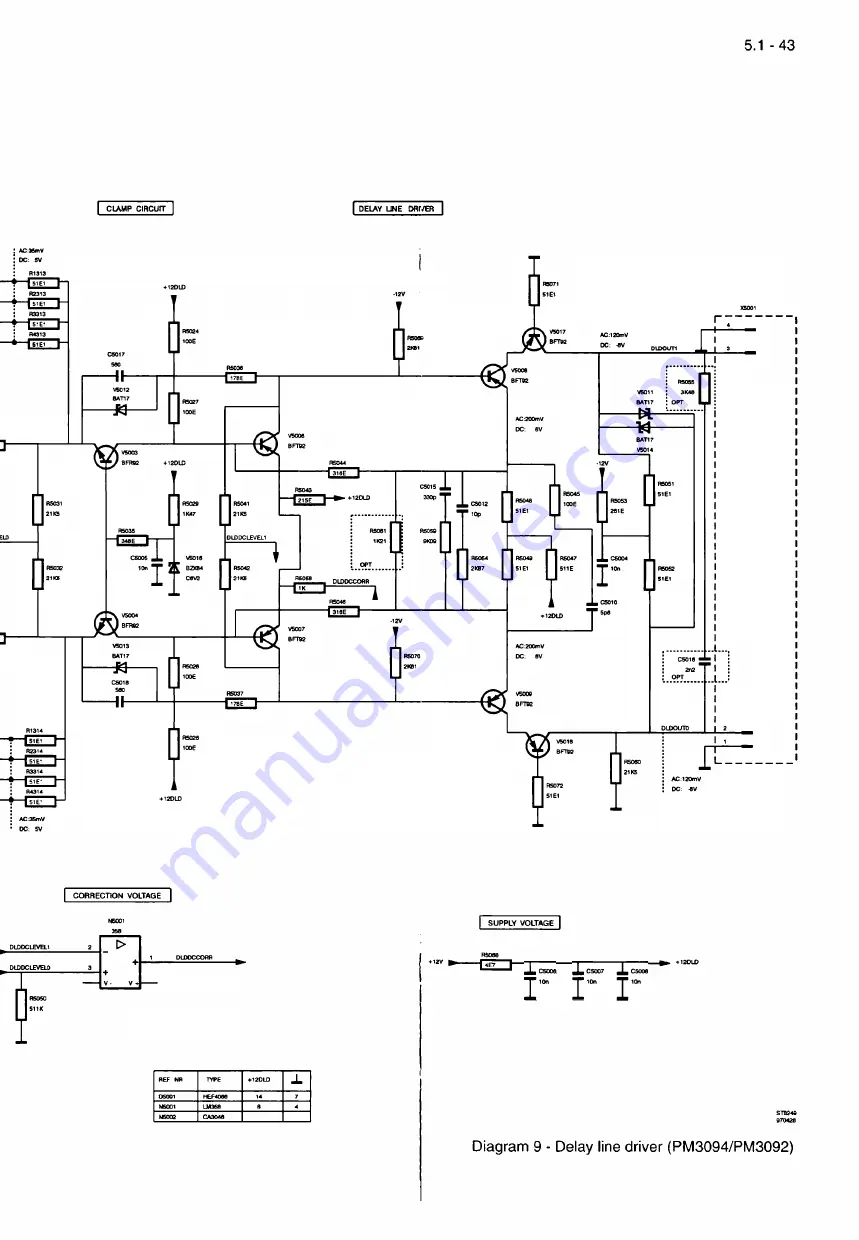 Fluke PM3082 Service Manual Download Page 125