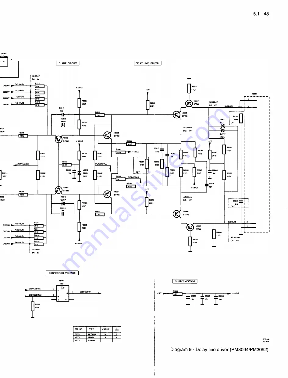 Fluke PM3082 Скачать руководство пользователя страница 127