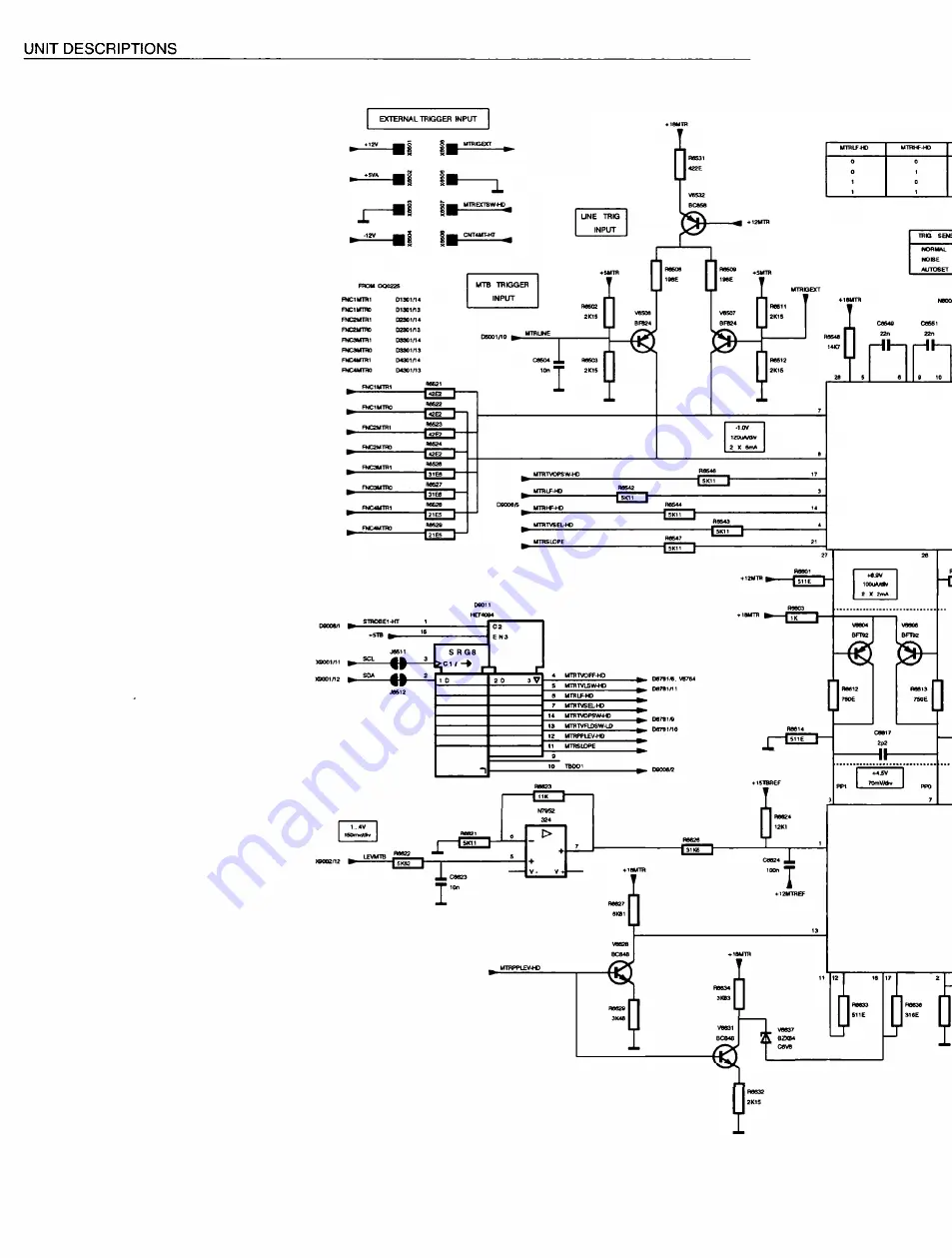 Fluke PM3082 Service Manual Download Page 137