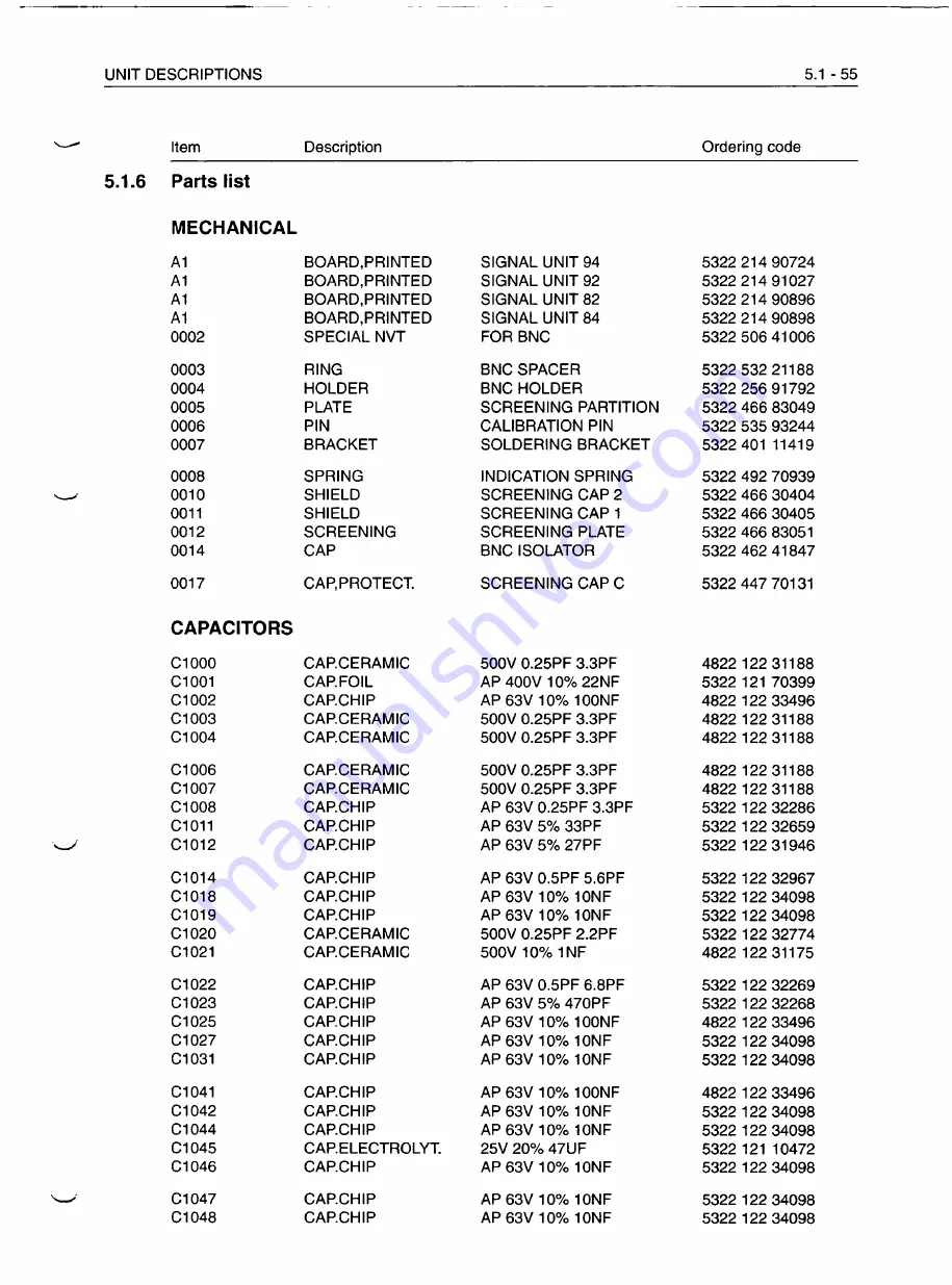 Fluke PM3082 Service Manual Download Page 156