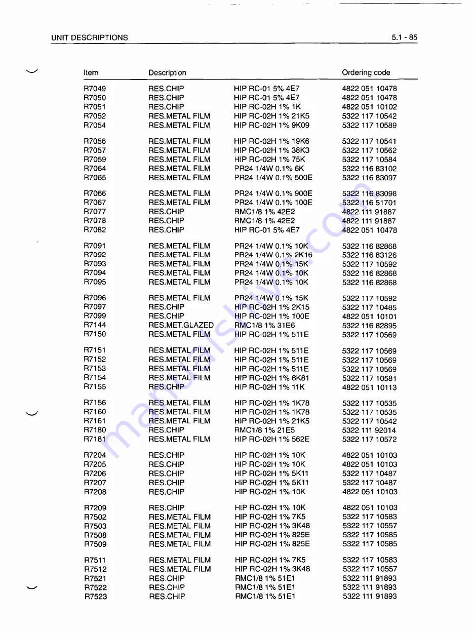 Fluke PM3082 Service Manual Download Page 186