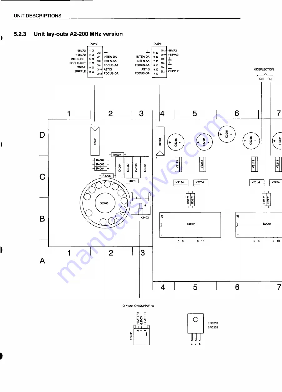 Fluke PM3082 Service Manual Download Page 203