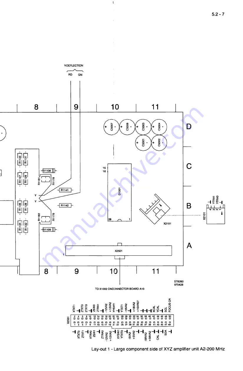 Fluke PM3082 Скачать руководство пользователя страница 204