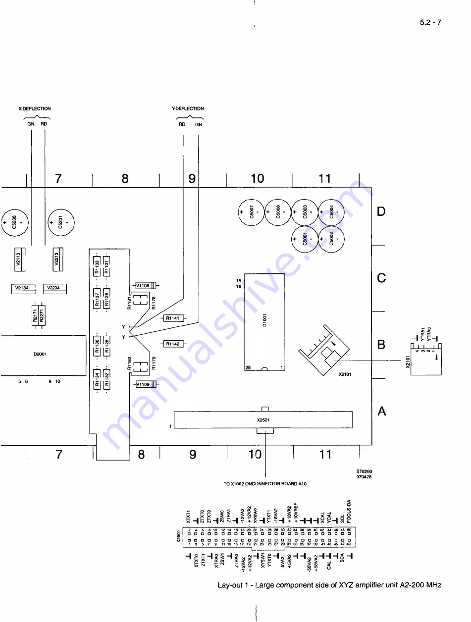 Fluke PM3082 Service Manual Download Page 206