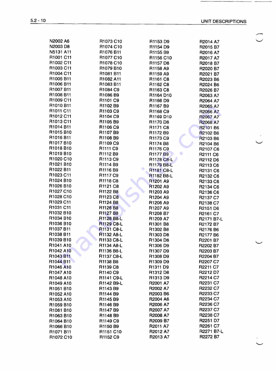 Fluke PM3082 Service Manual Download Page 211