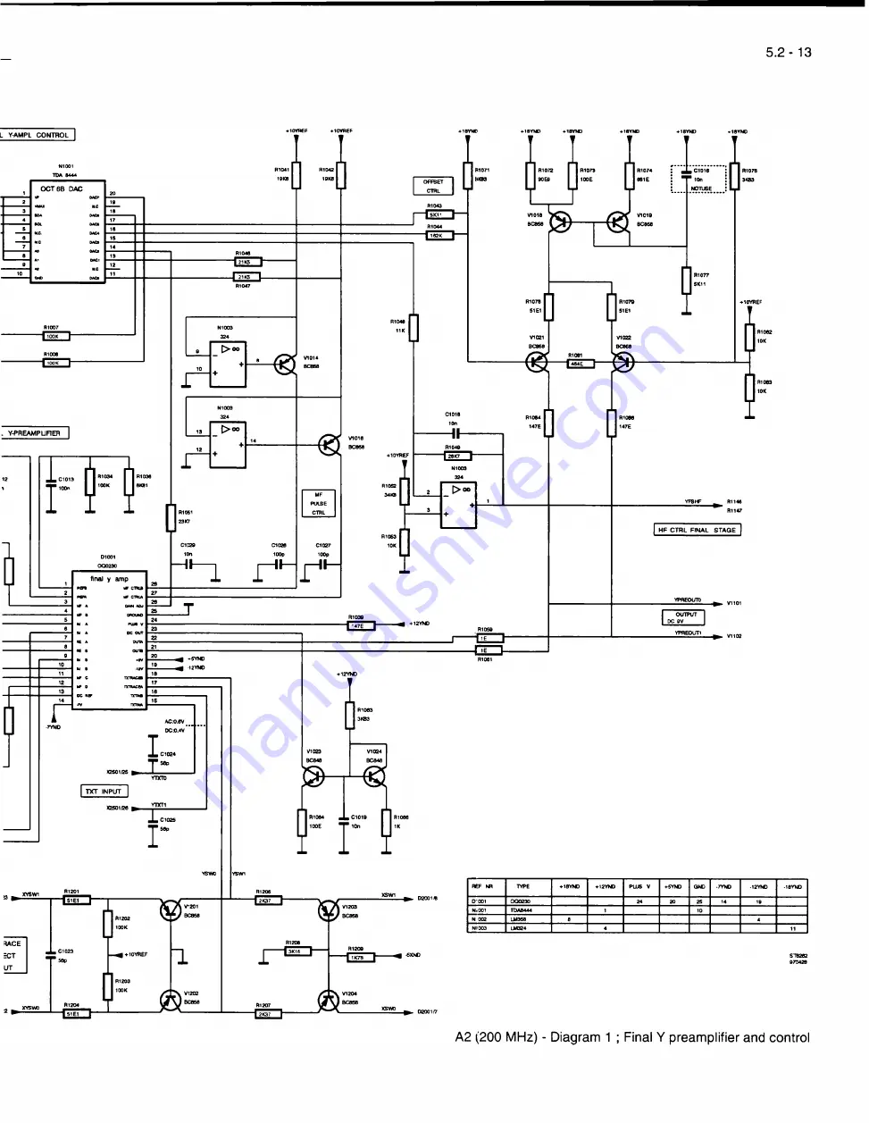 Fluke PM3082 Скачать руководство пользователя страница 216