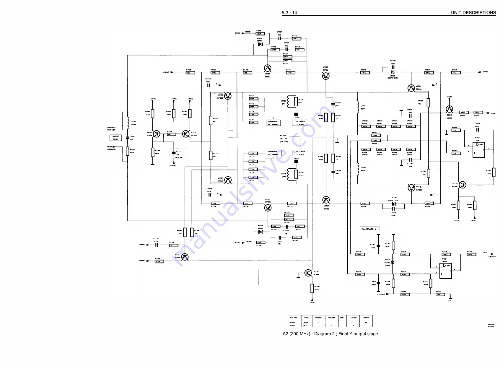 Fluke PM3082 Скачать руководство пользователя страница 217