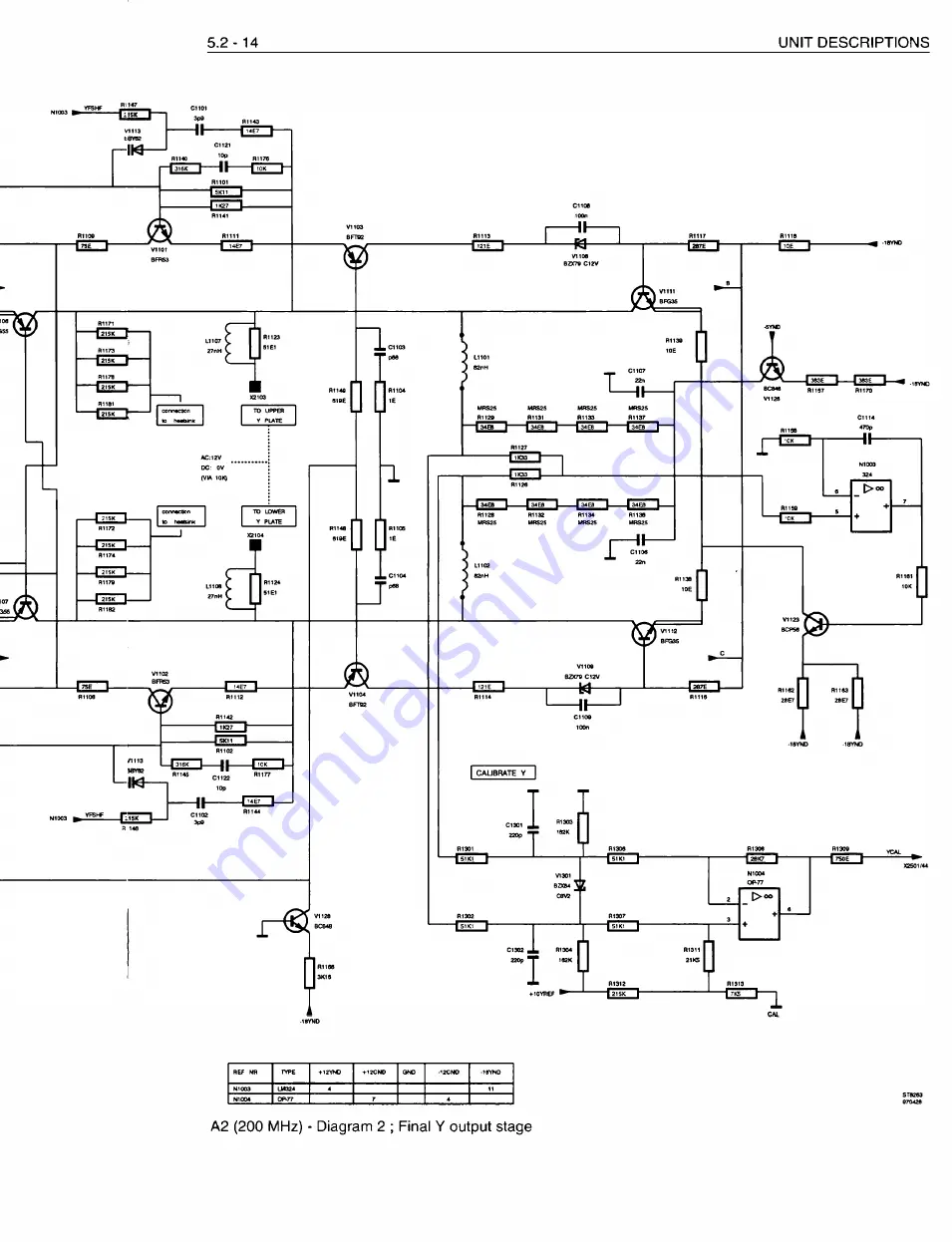 Fluke PM3082 Скачать руководство пользователя страница 219