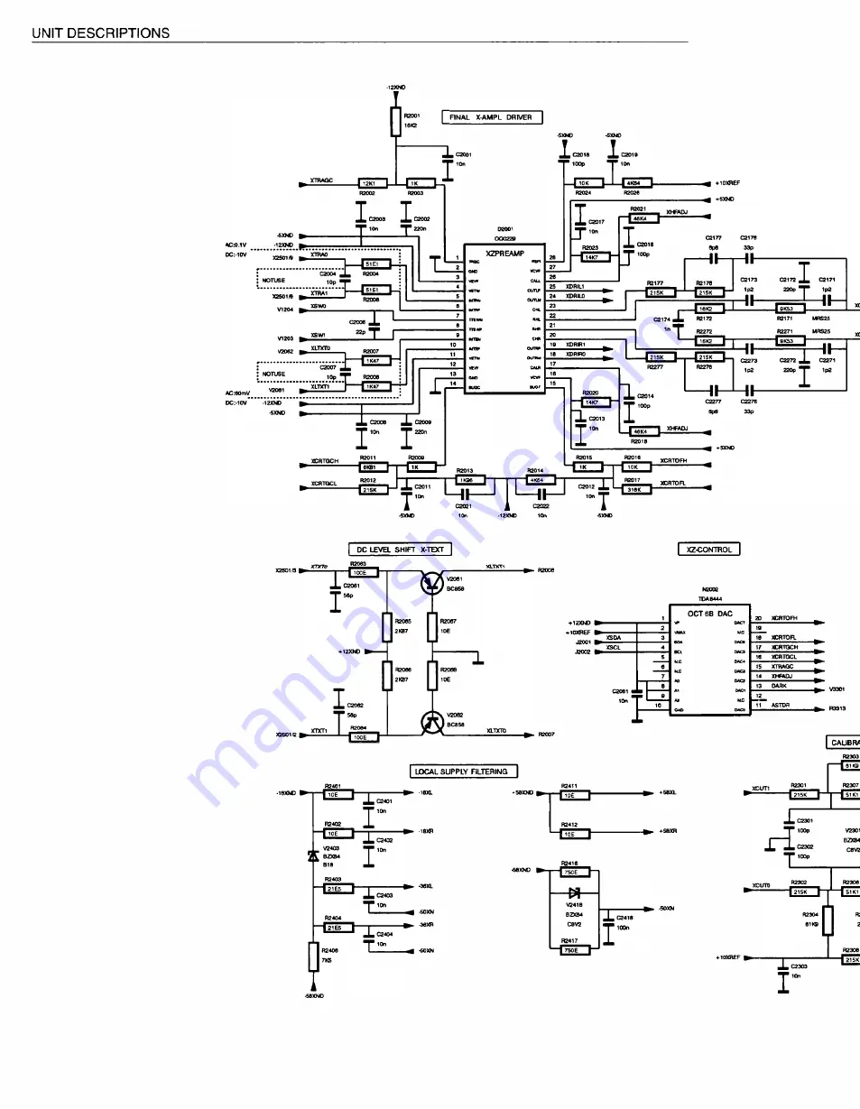 Fluke PM3082 Service Manual Download Page 221