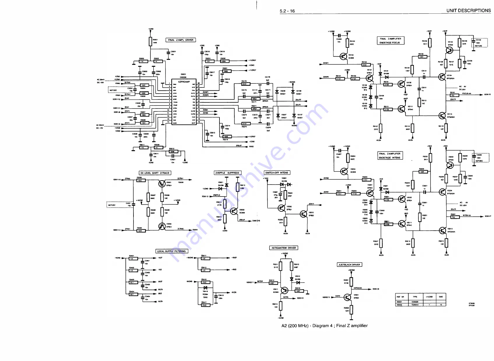 Fluke PM3082 Service Manual Download Page 223