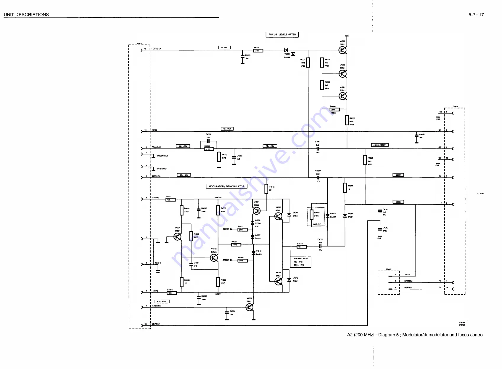 Fluke PM3082 Скачать руководство пользователя страница 226