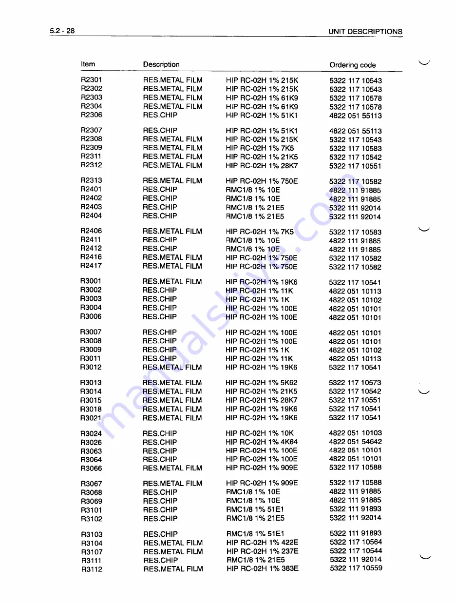 Fluke PM3082 Service Manual Download Page 243