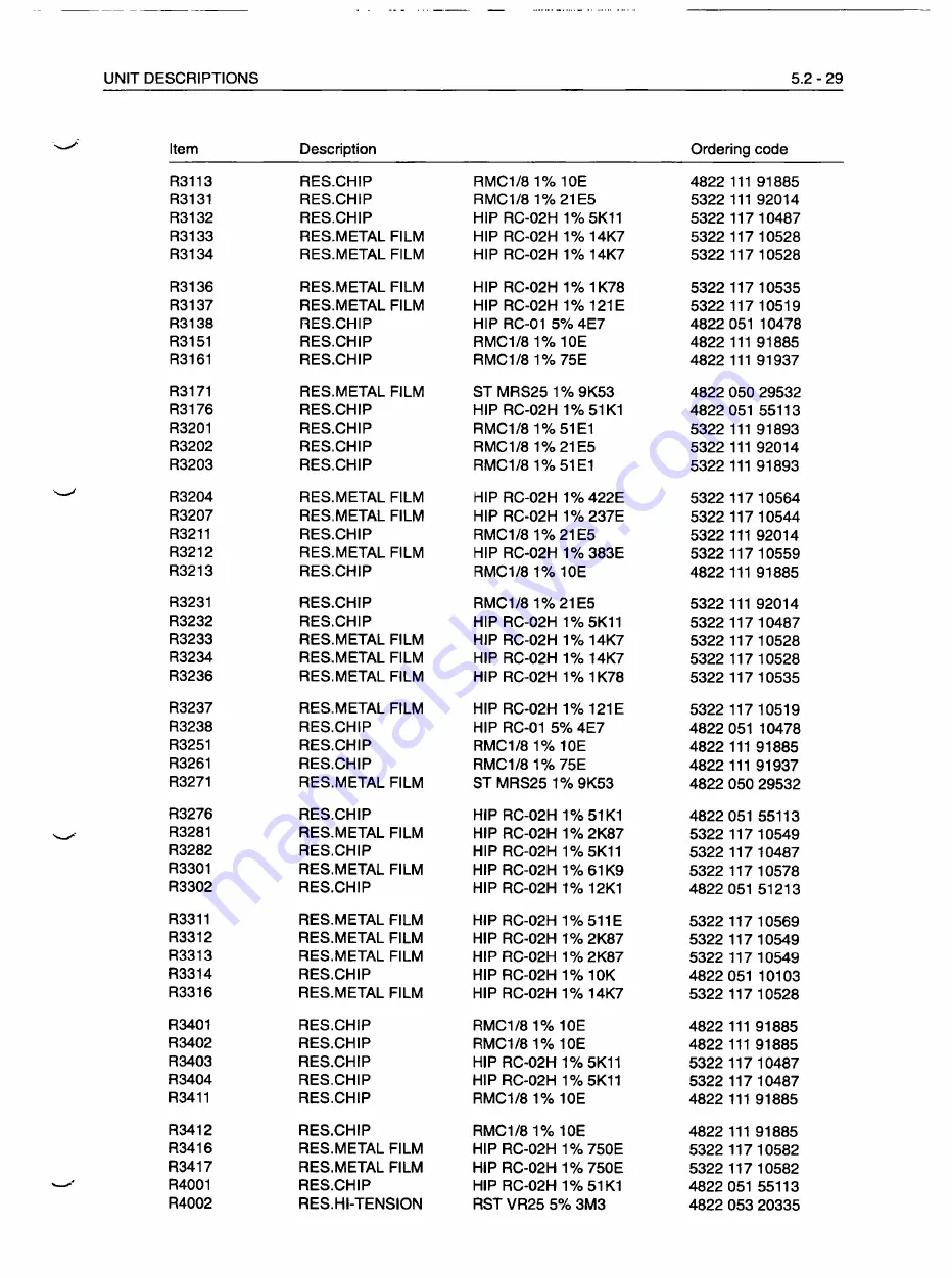 Fluke PM3082 Service Manual Download Page 244