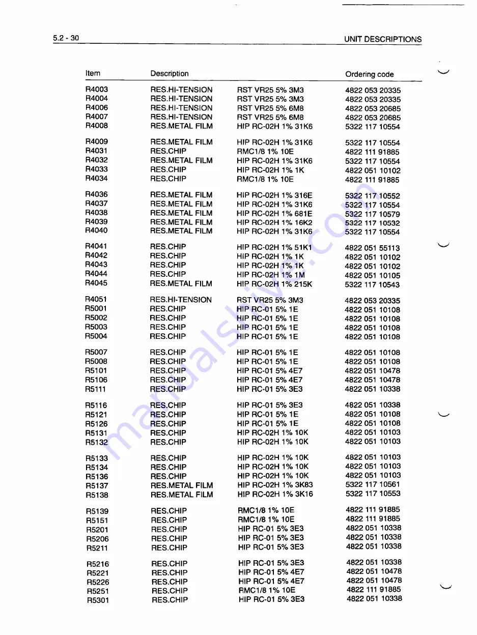 Fluke PM3082 Service Manual Download Page 245