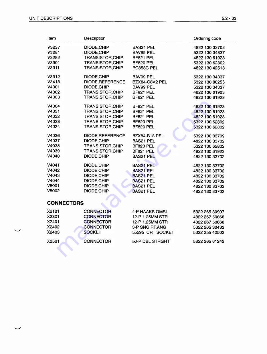 Fluke PM3082 Service Manual Download Page 248