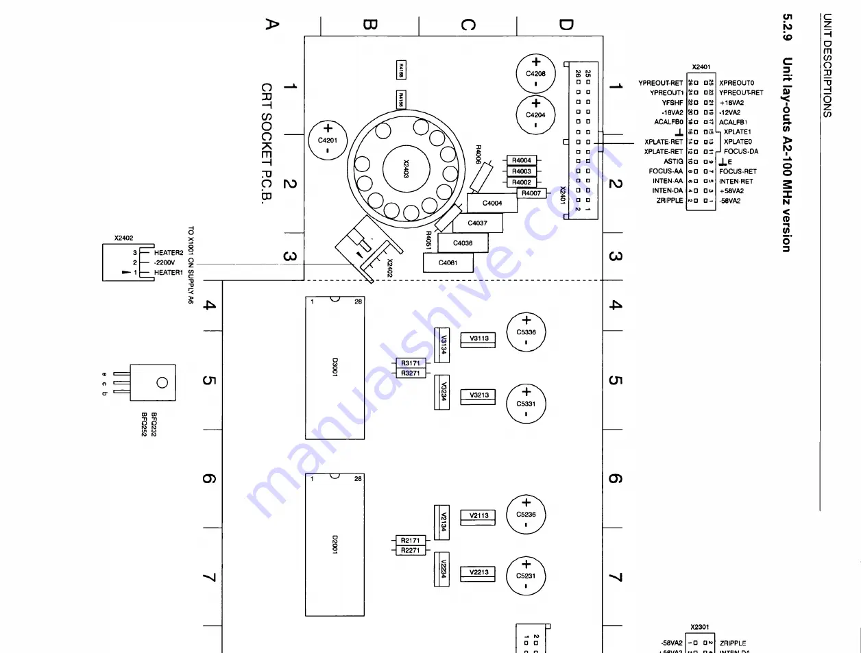 Fluke PM3082 Скачать руководство пользователя страница 257